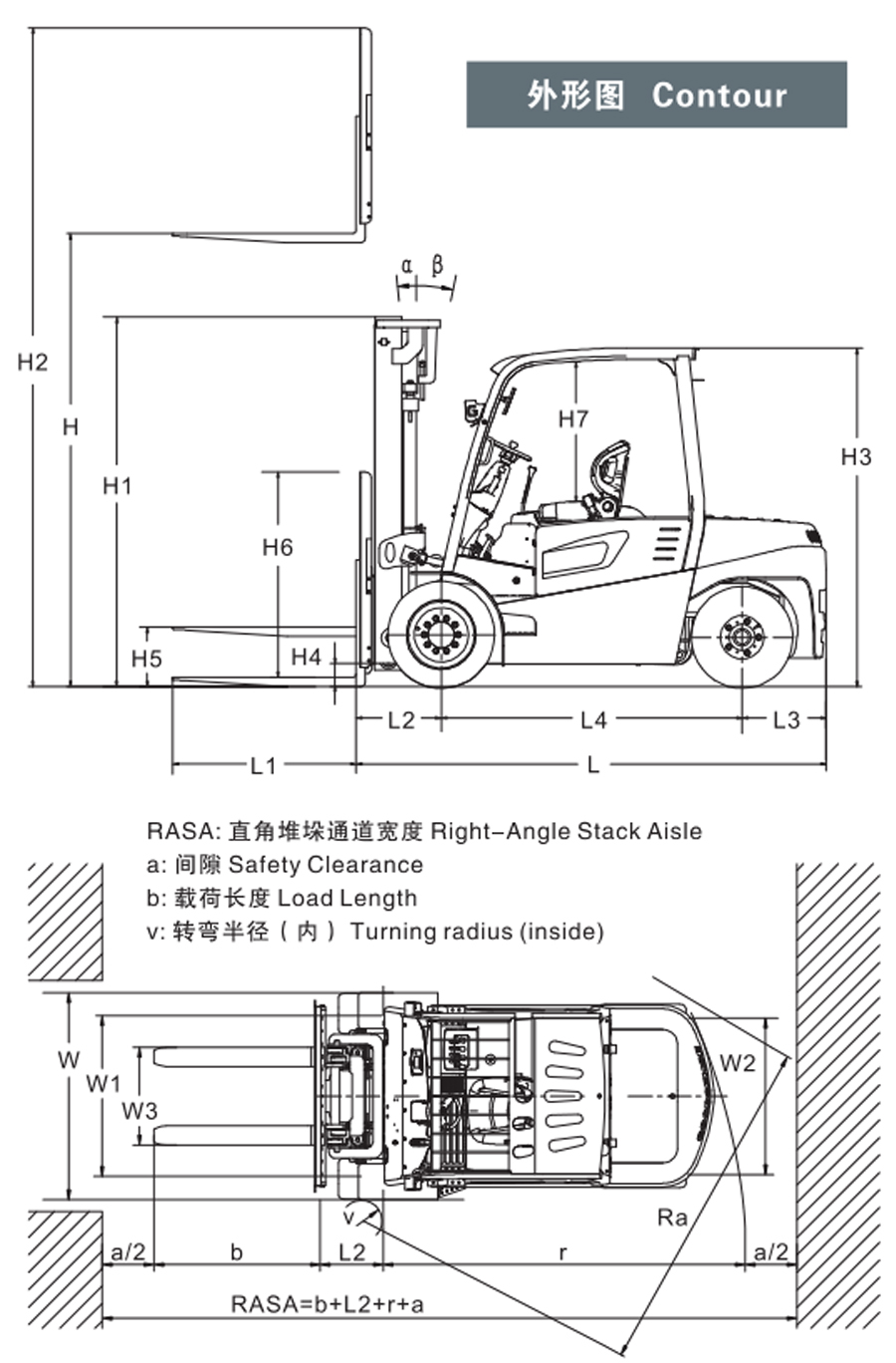 4-7T electric forklift load curve